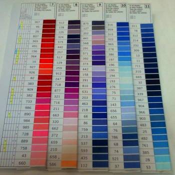 Foto 3 Gutermann asole 30 mt. 5 pz scat.