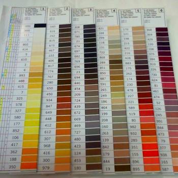 Foto 2 Gutermann mt.100 cf. 5 spole