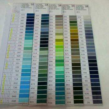 Foto 4 Gutermann mt.100 cf. 5 spole